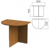 Стол приставной к столу для переговоров (640111) "Монолит"(ш900*г700*в750 мм), орех, ПМ19.3