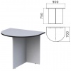 Стол приставной к столу для переговоров (640112) "Монолит"(ш900*г700*в750 мм),серый,ПМ19.11